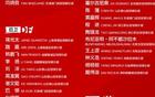 国足最新大名单出炉！布尼亚明在列，17岁小将入选，武磊正式退出