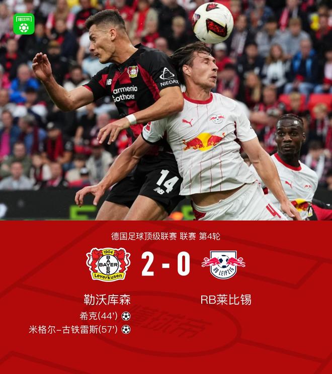 勒沃库森2-0莱比锡，希克建功，米格尔-古铁雷斯破门