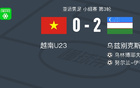 乌兹别克斯坦U23 2-0越南U23，乌林博耶夫破门，努尔兰-伊布赖莫夫锁定胜局